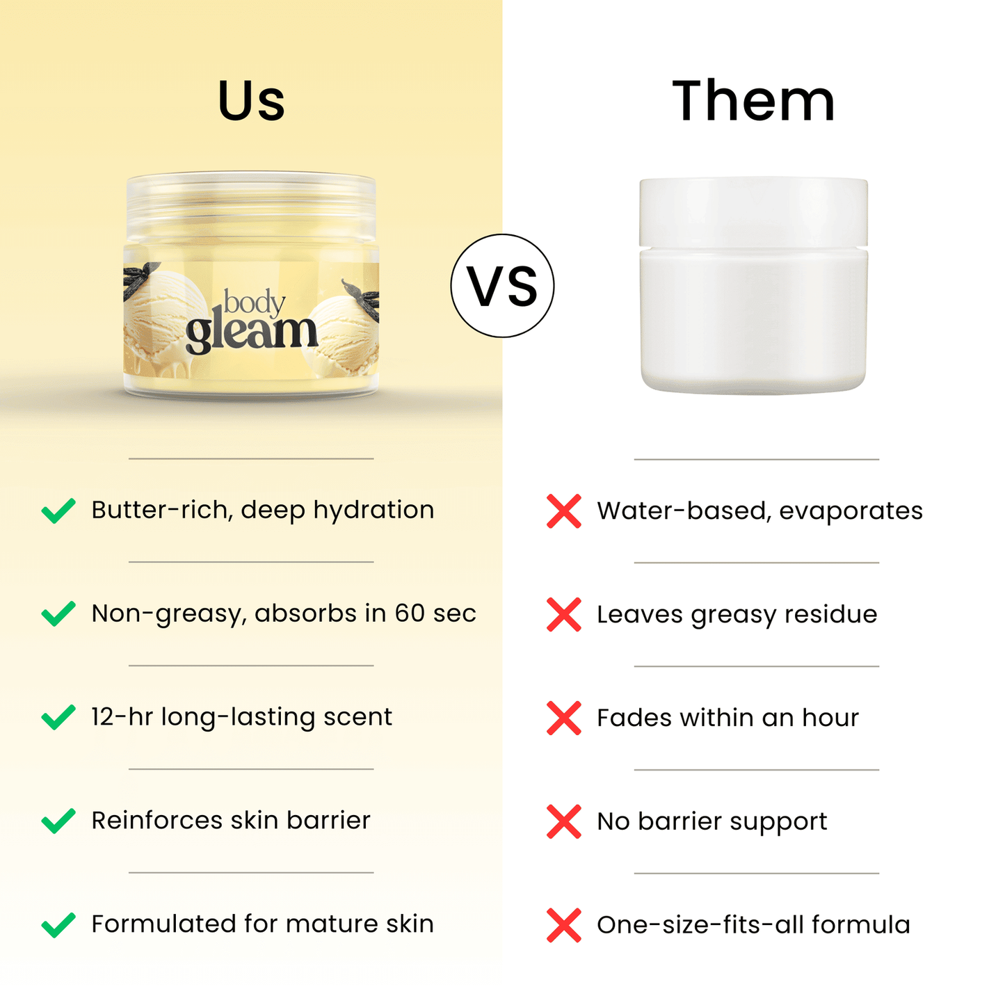Enjoy™ Body Gleam