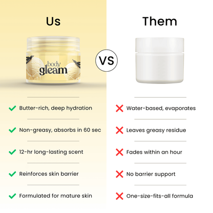 Enjoy™ Body Gleam