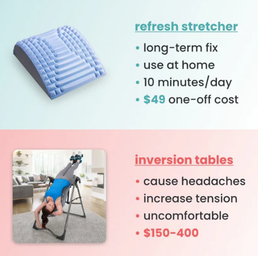 EnjoynBuy™ Back Stretcher
