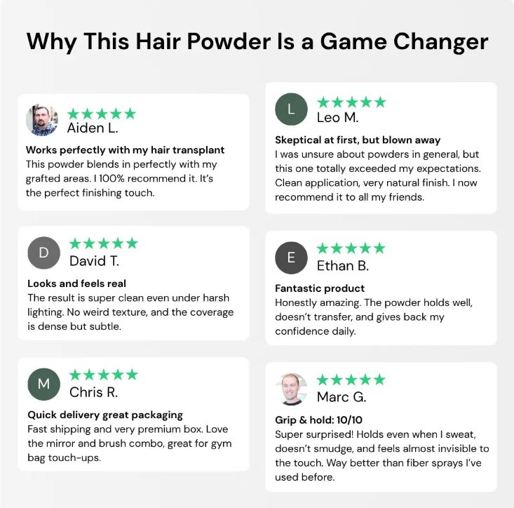 Hairo™ Hair Density Filler